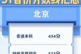 新纪录！约基奇三节砍下21分14板 其中11个前场板创生涯新高